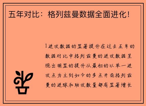 五年对比：格列兹曼数据全面进化！